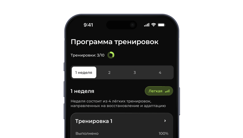 Дневник тренировки для отслеживания прогрессии