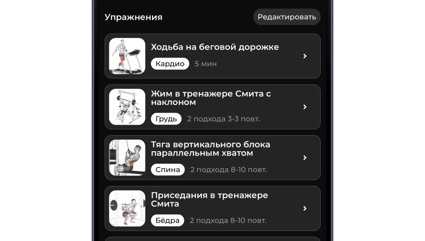 Пошаговая структура по дням,  чтобы не думать что делать